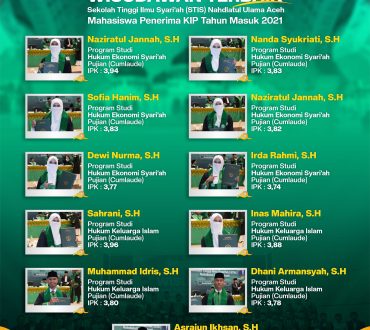 Lulusan Terbaik Lulusan Terbaik